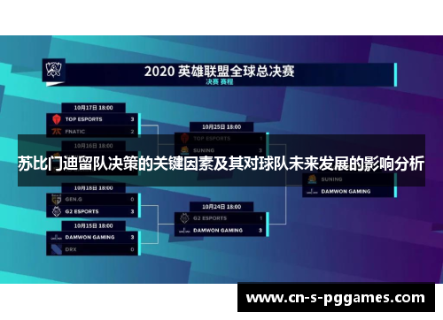苏比门迪留队决策的关键因素及其对球队未来发展的影响分析