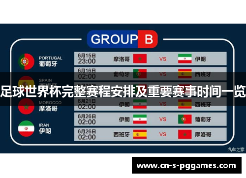 足球世界杯完整赛程安排及重要赛事时间一览