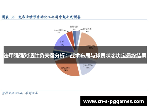 法甲强强对话胜负关键分析：战术布局与球员状态决定最终结果