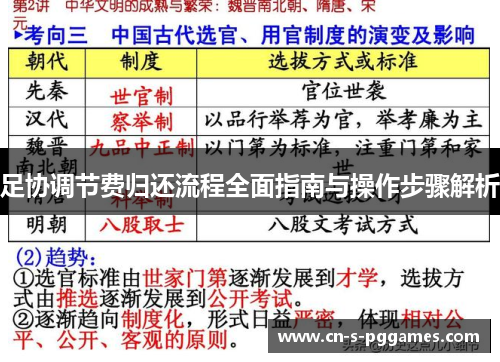 足协调节费归还流程全面指南与操作步骤解析