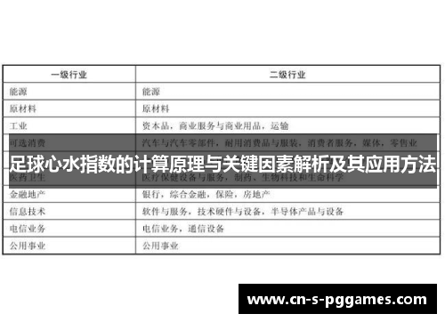 足球心水指数的计算原理与关键因素解析及其应用方法 足球心水指数的计算原理与关键因素解析及其应用方法