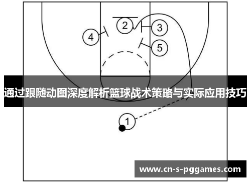 通过跟随动图深度解析篮球战术策略与实际应用技巧