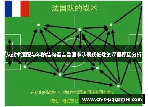 从战术适配与年龄结构看吉鲁国家队表现低迷的深层原因分析 从战术适配与年龄结构看吉鲁国家队表现低迷的深层原因分析